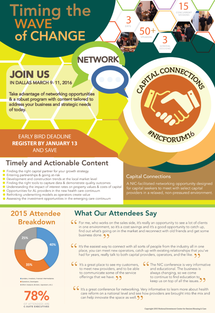 2016 Spring Forum Detailed Infographic