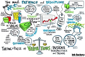 Session: Takingthe Pulse of Valuations Small
